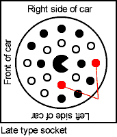 late type connector